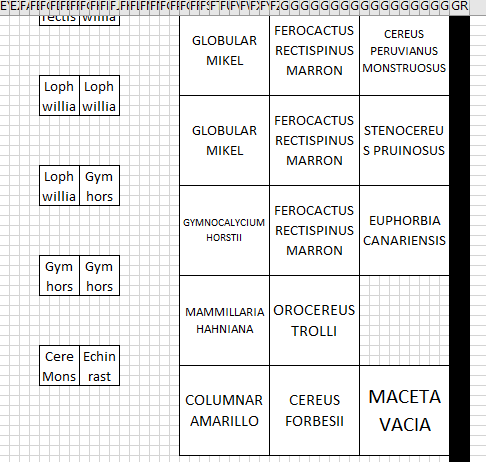 ordenacioncultivo02.PNG