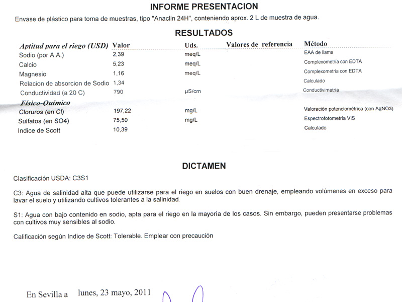 Analisis_Agua.jpg